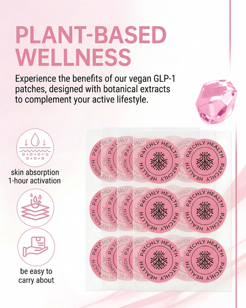 Daily Wellness Patch